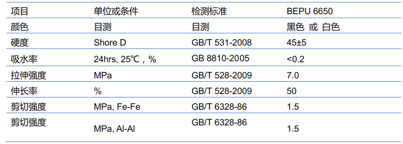 灌封膠固化後性能