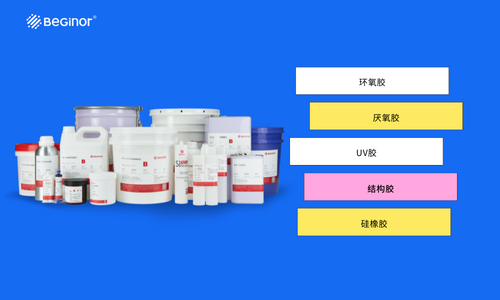 國內(nei) 膠黏劑有哪些種類？