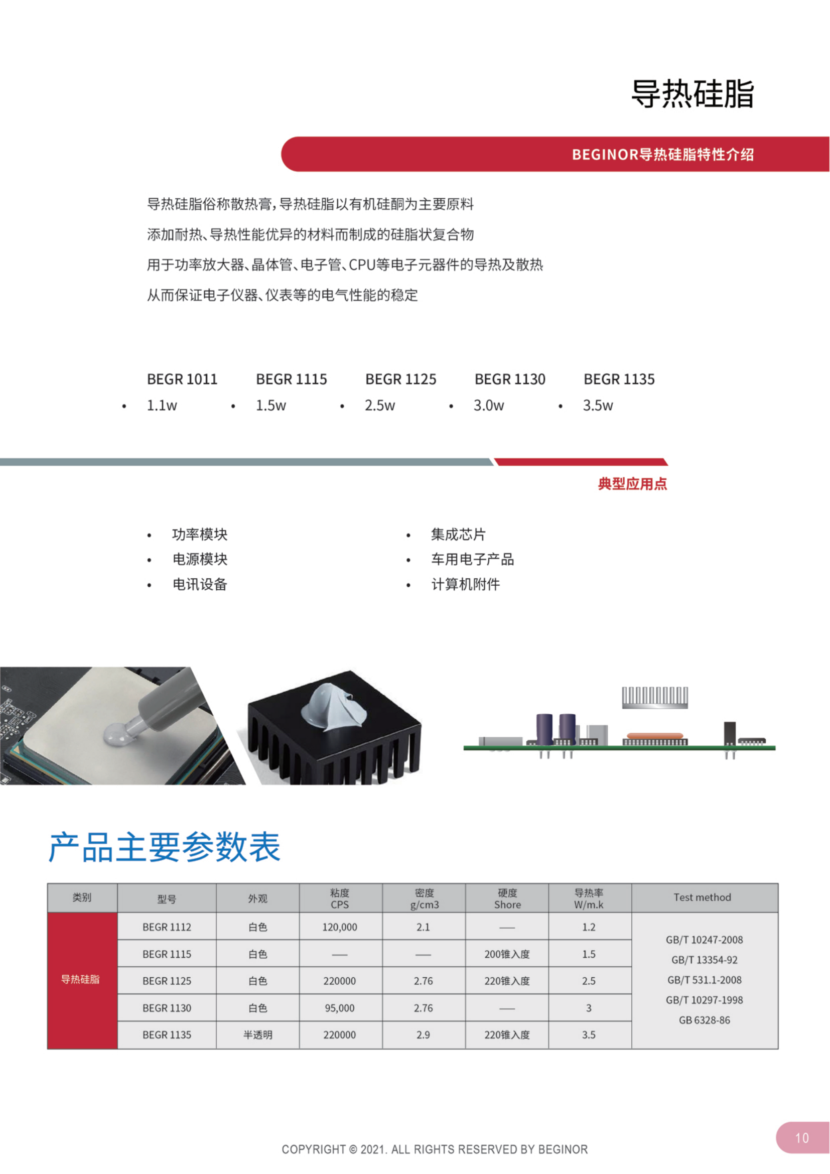 導熱矽脂