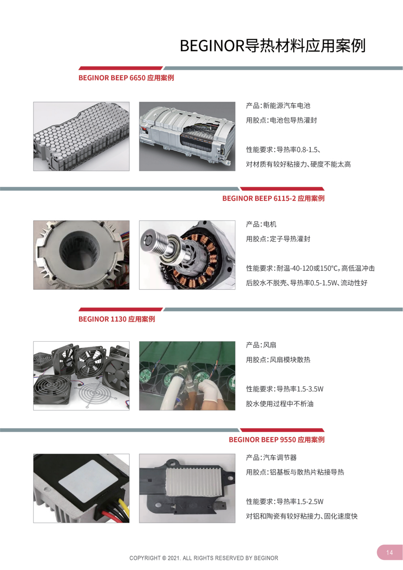 導熱材料經典案例
