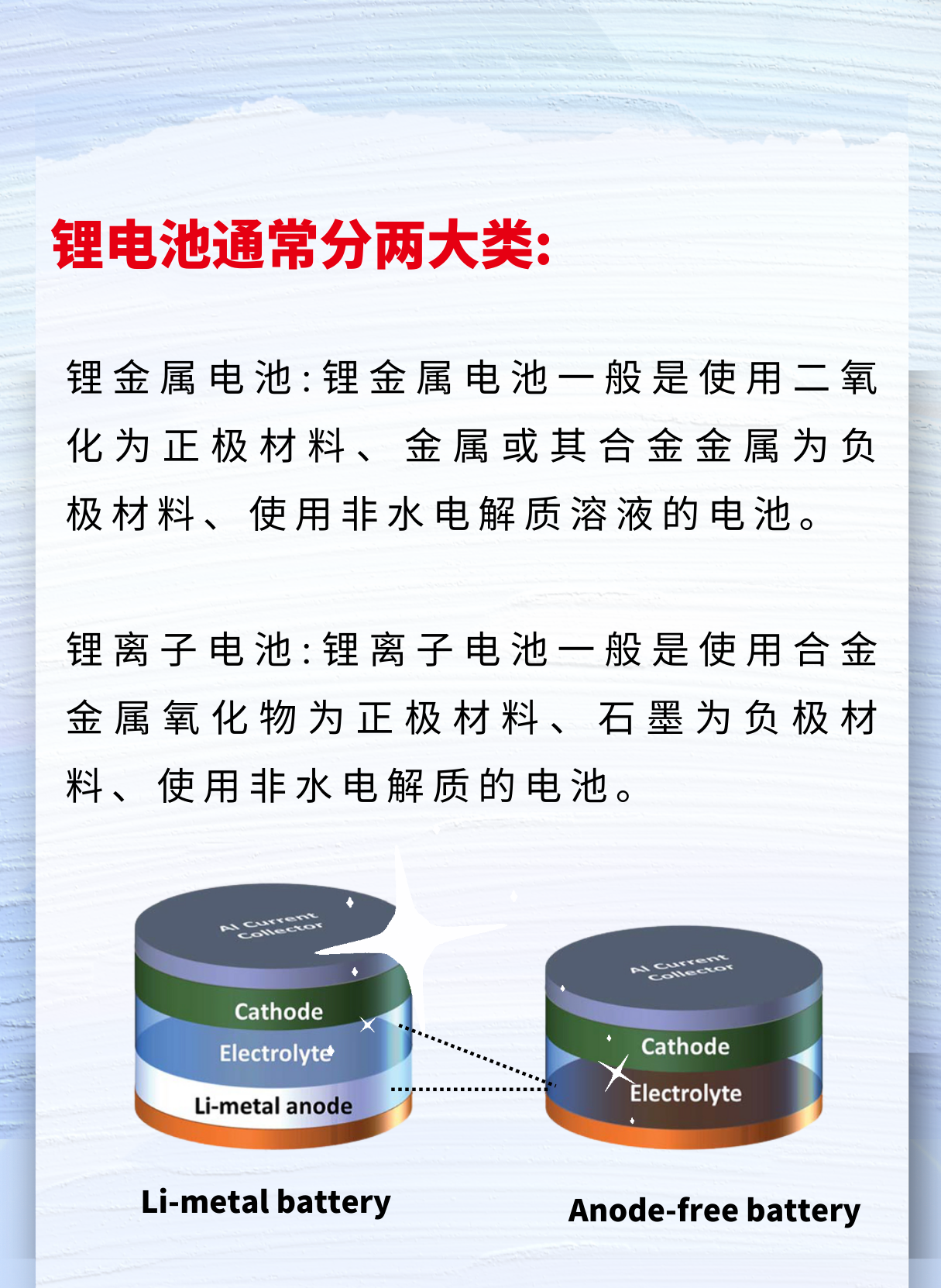 新能源鋰電池組Pack殼體(ti) 密封粘接工藝