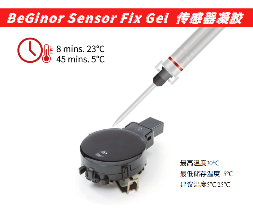 BeGinor Sensor Fix Gel  傳(chuan) 感器凝膠