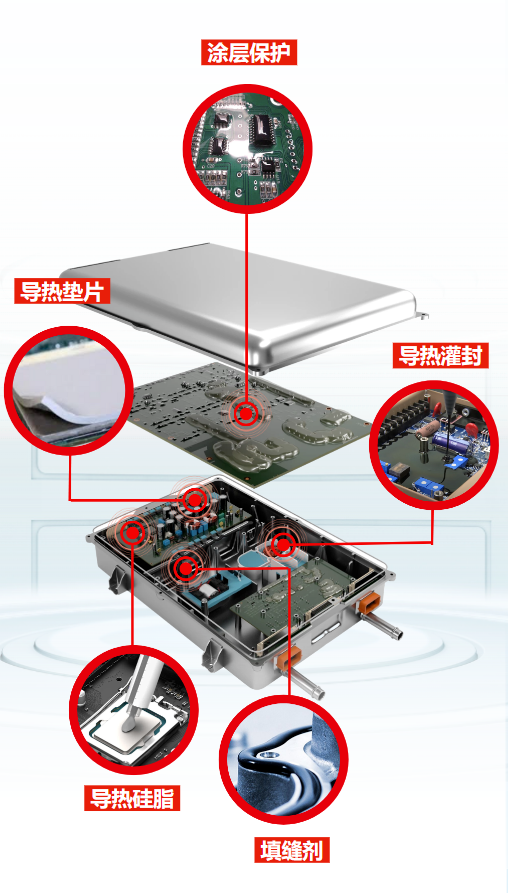 livevenu車載充電器用膠方案