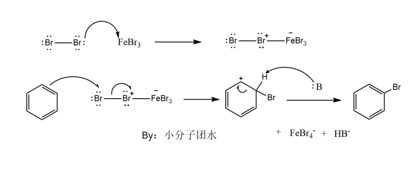 談談有機化學反應的基本類型 - 知乎