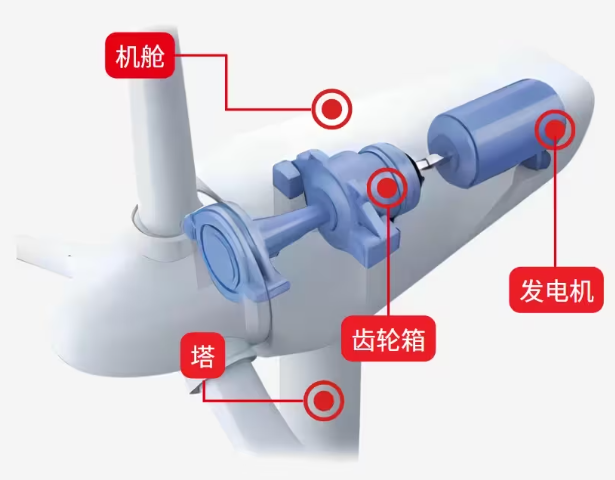 MK体育官网入口產(chan) 品推薦