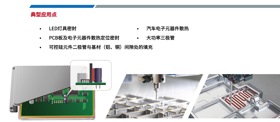 導熱粘接膠應用領域