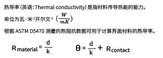 導熱係數