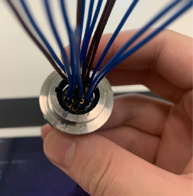 工業(ye) 連接器線束密封