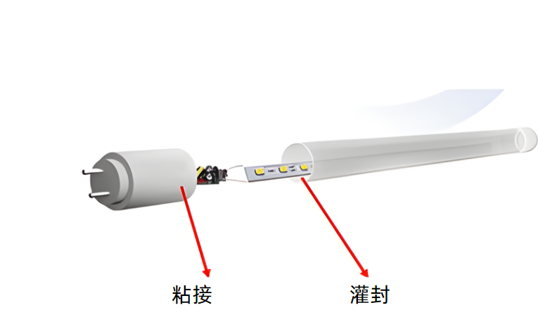 MK体育官网入口線條燈Line light 整體(ti) 膠黏劑應用方案
