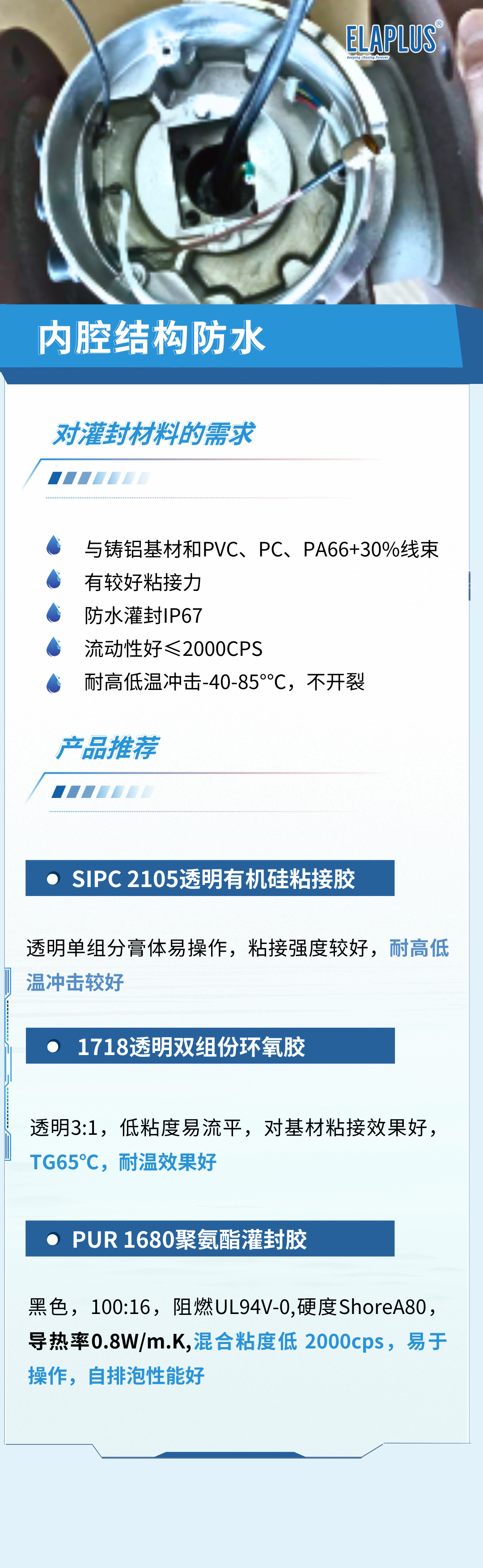 智能水表內(nei) 腔結構防水