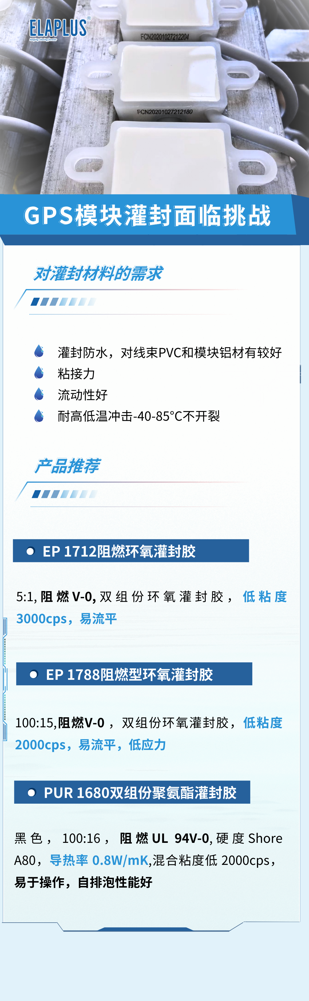 GPS模塊灌封