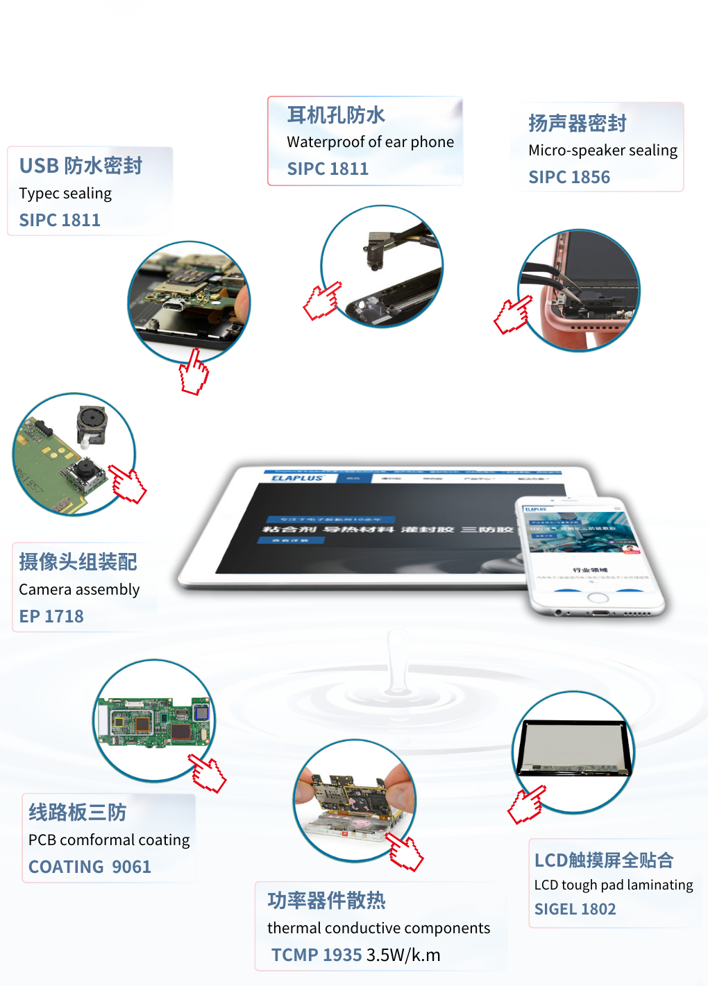 MK体育官网入口膠黏劑在消費電子中的應用解決(jue) 方案