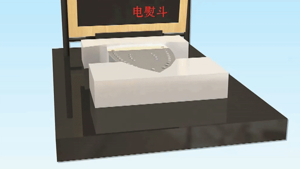 livevenu密封矽膠在電熨鬥的應用