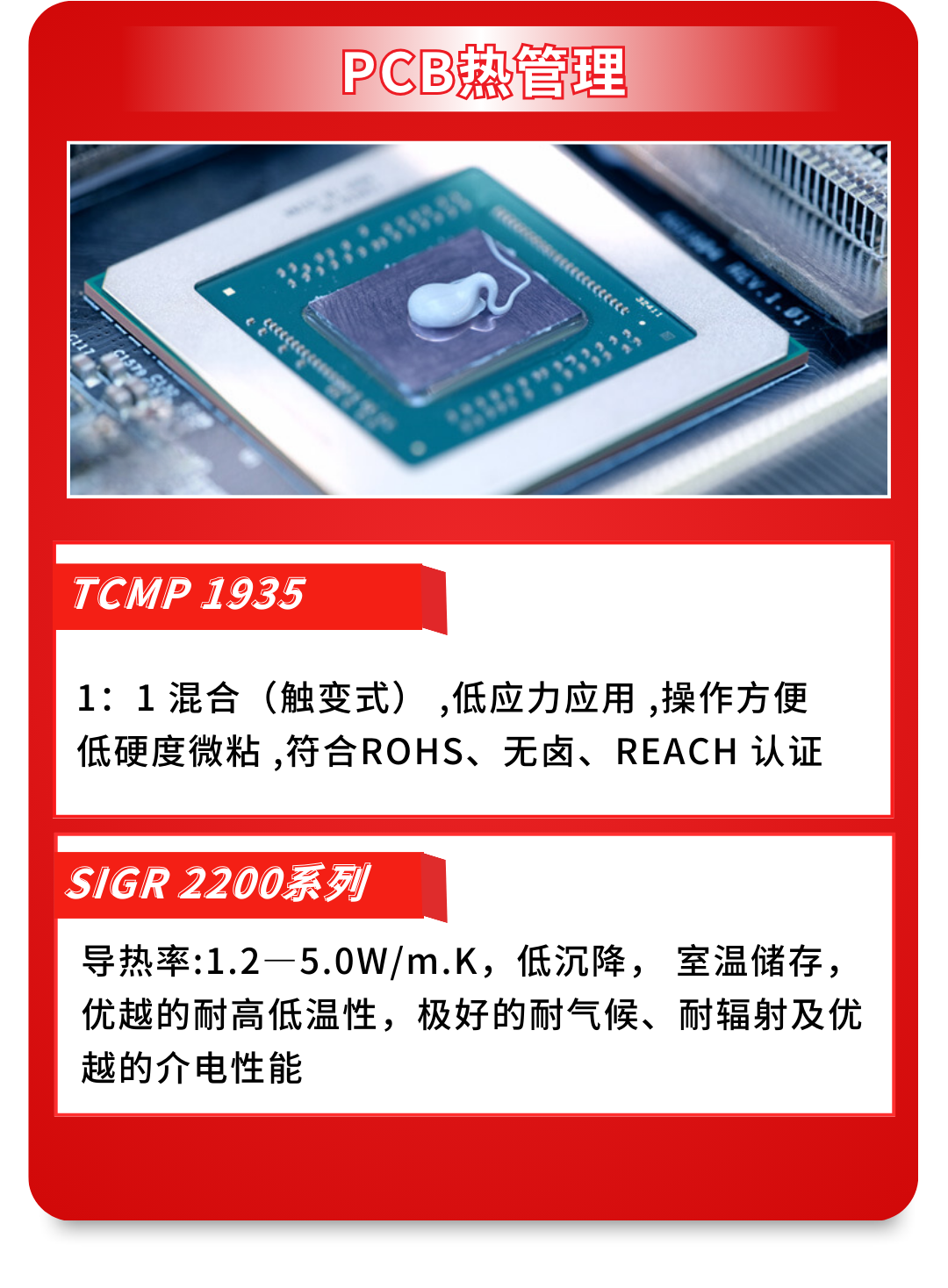 PCB熱管理
